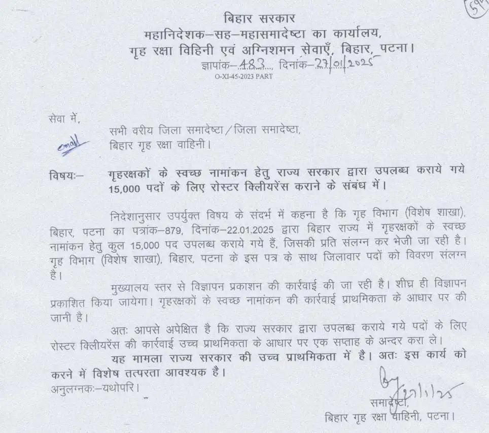 Bihar Home Guard Recruiment 2025