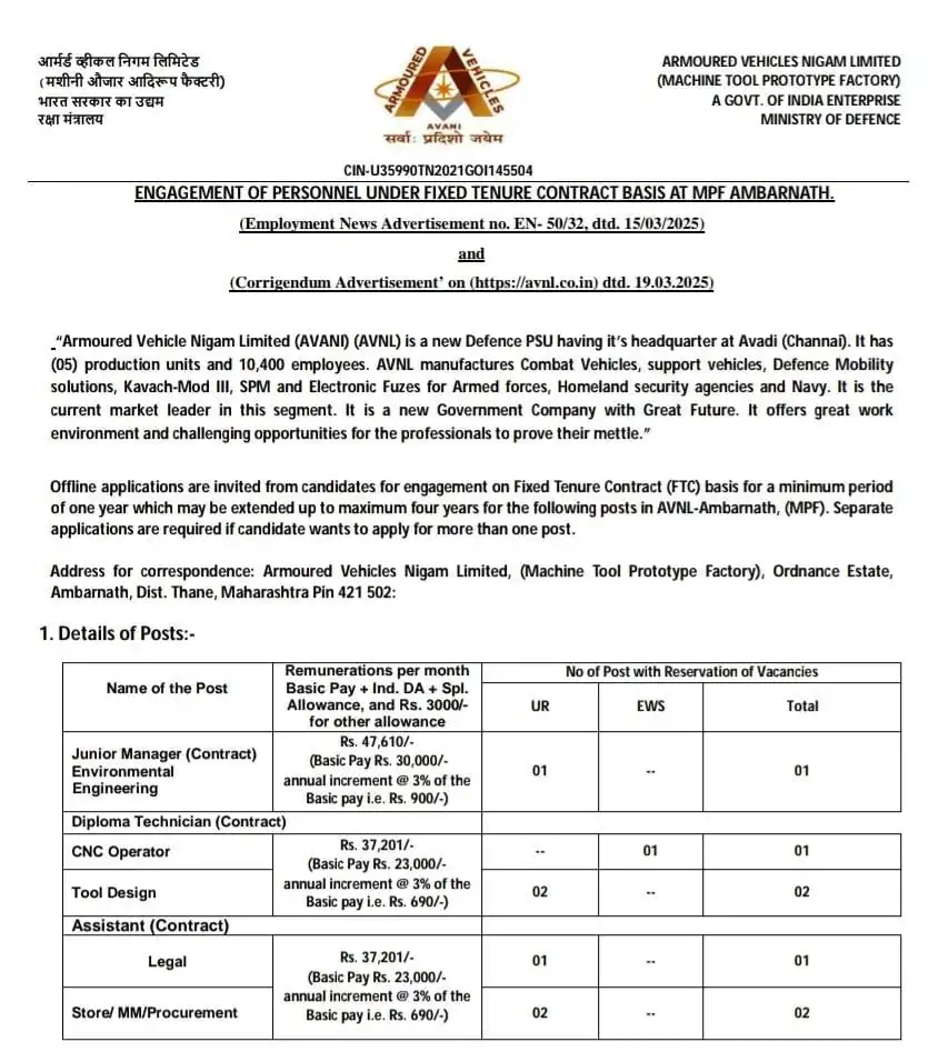 Ordnance Factory Recruitment 2025