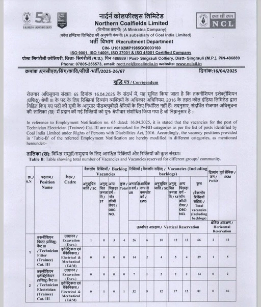NCL-Technician-Recruiment-_1_ NCL Technician Apprentice Vacancy 2025