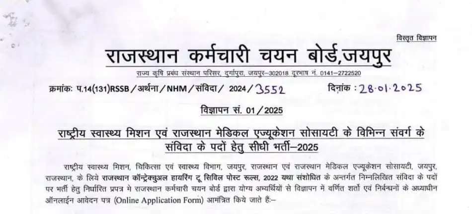 Rajasthan NHM Vacancy 2025