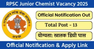 RPSC Junior Chemist Vacancy 2025
