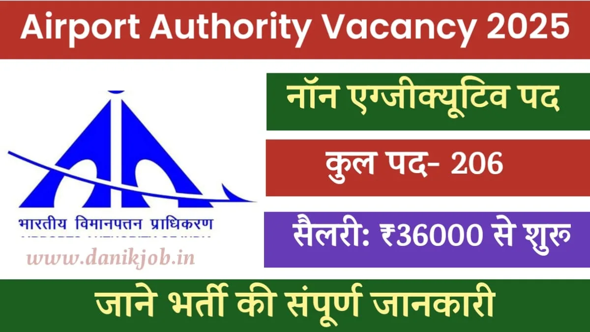 Airport Authority of India Vacancy