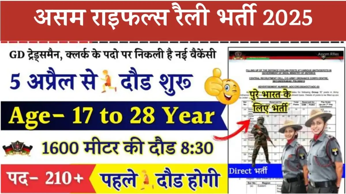 Assam Rifles Recruitment 2025