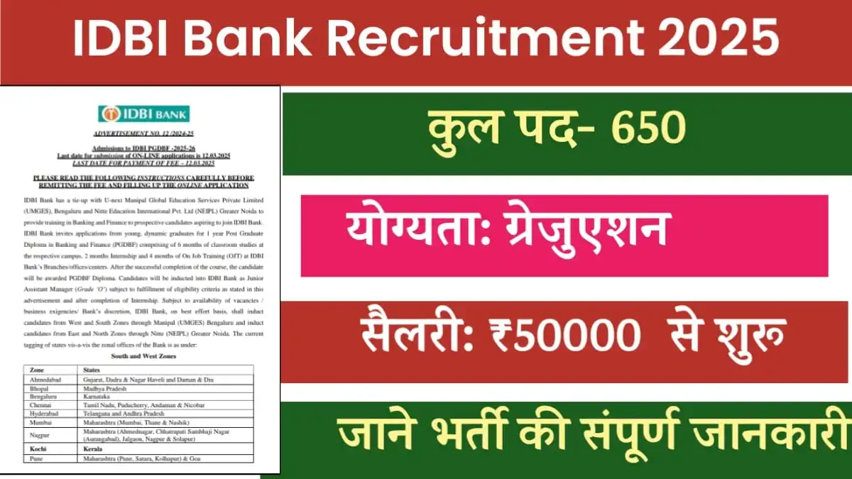IDBI Bank Recruitment 2025