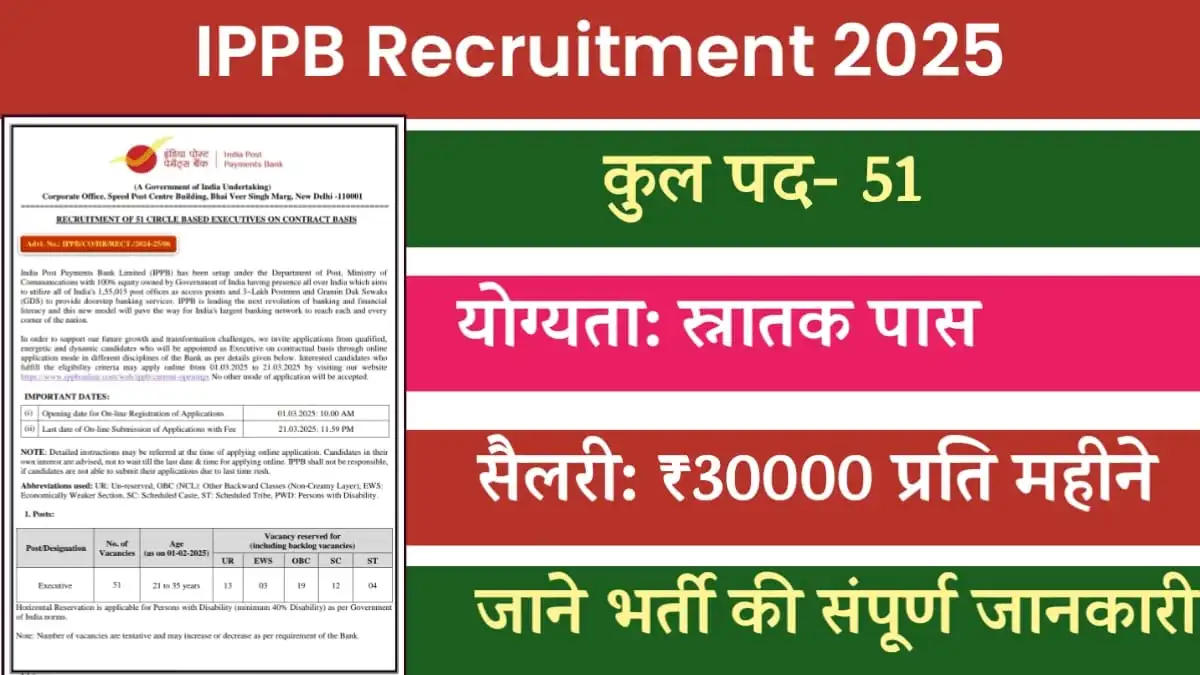 India Post Payment Bank Vacancy 2025