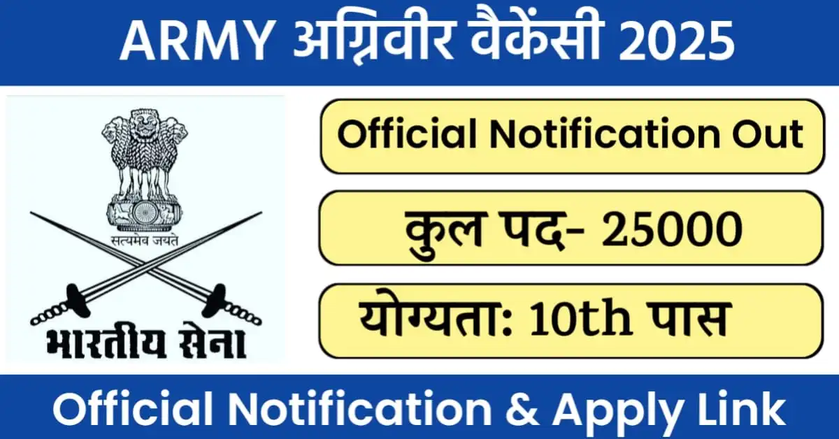 Agniveer Bharti 2025