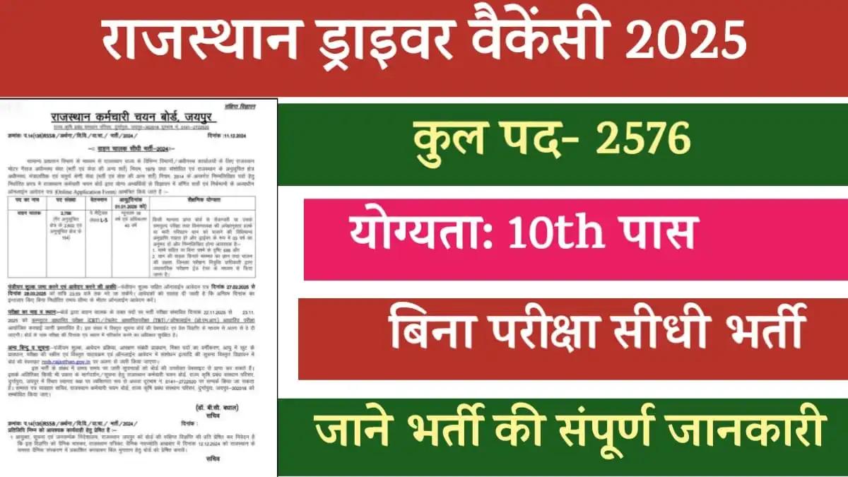 Rajasthan Driver Bharti 2025