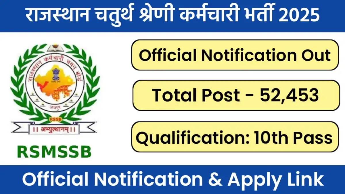 Rajasthan Group D Recruiment 2025