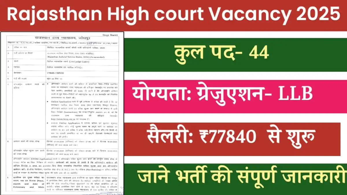 Rajasthan High Court Vacancy 2025