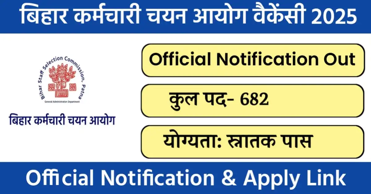 BSSC Recruitment 2025