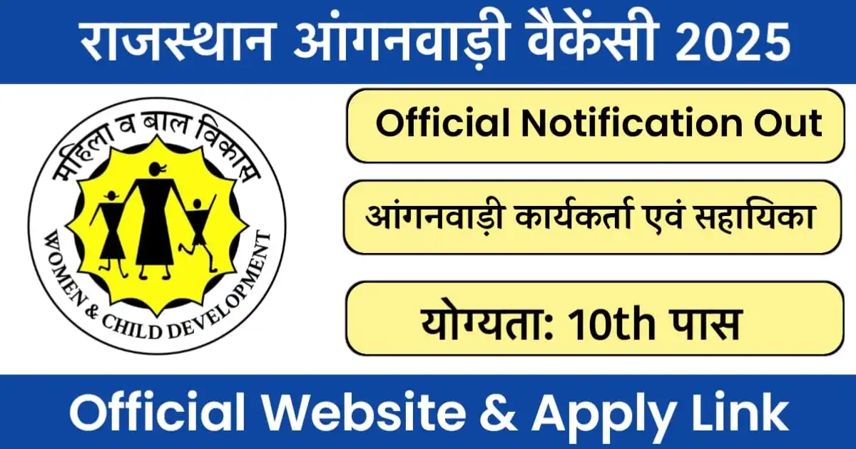 Rajasthan Anganwadi Recruiment 2025